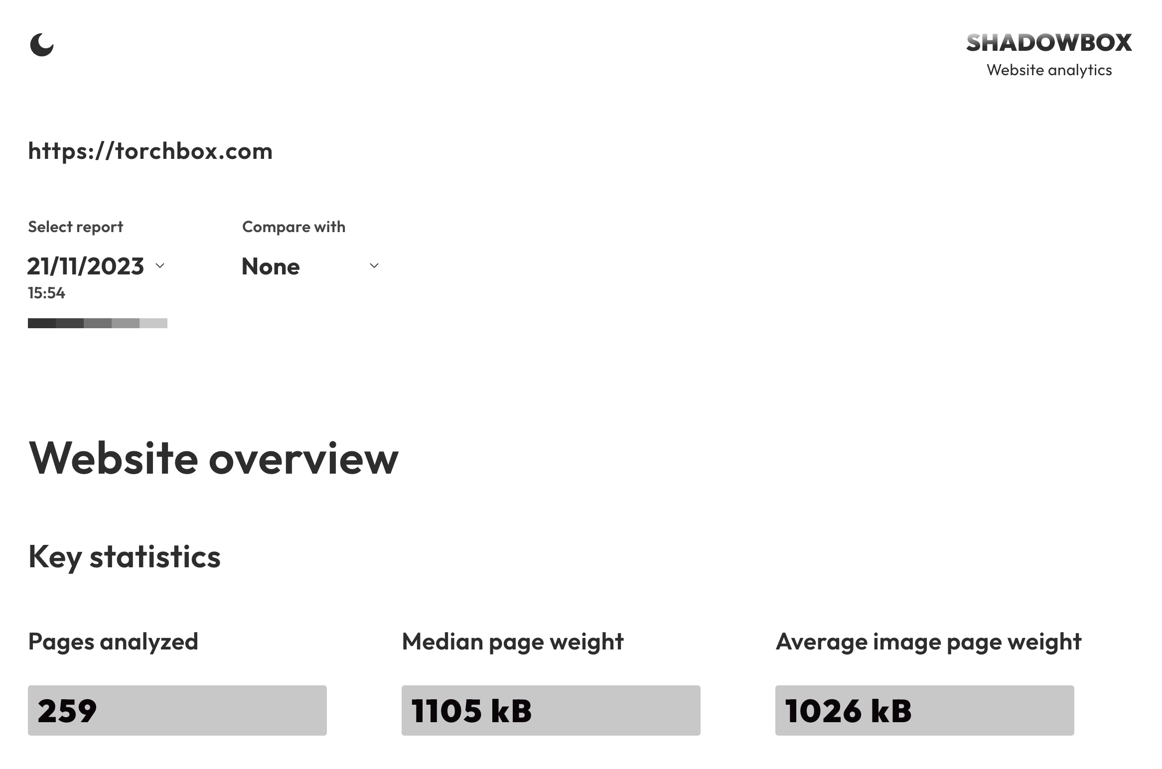 The homepage of shadowbox, including a logo, dropdowns for selecting reports to view, a main title saying website overview, and some key statistics such as median page weight and average image page weight