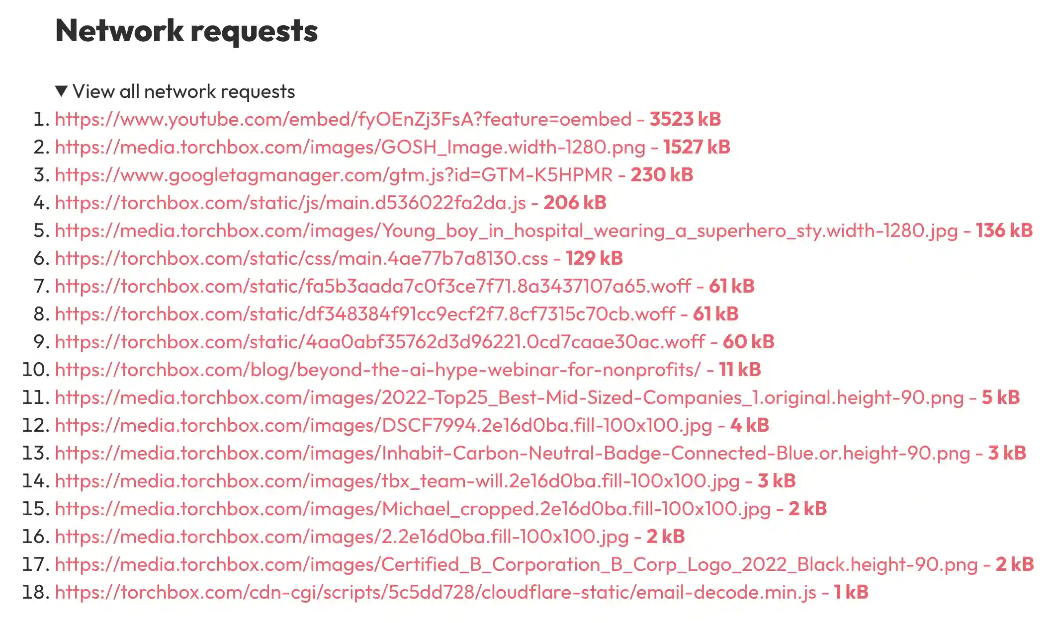 The individual page network requests report, showing that the largest element on the page is a YouTube iframe, which took 3MB to download.